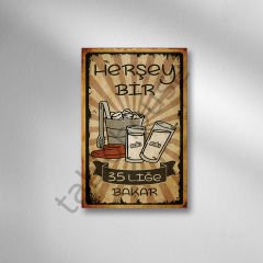 Her Şey Bir 35'liğe Bakar Retro Ahşap Poster